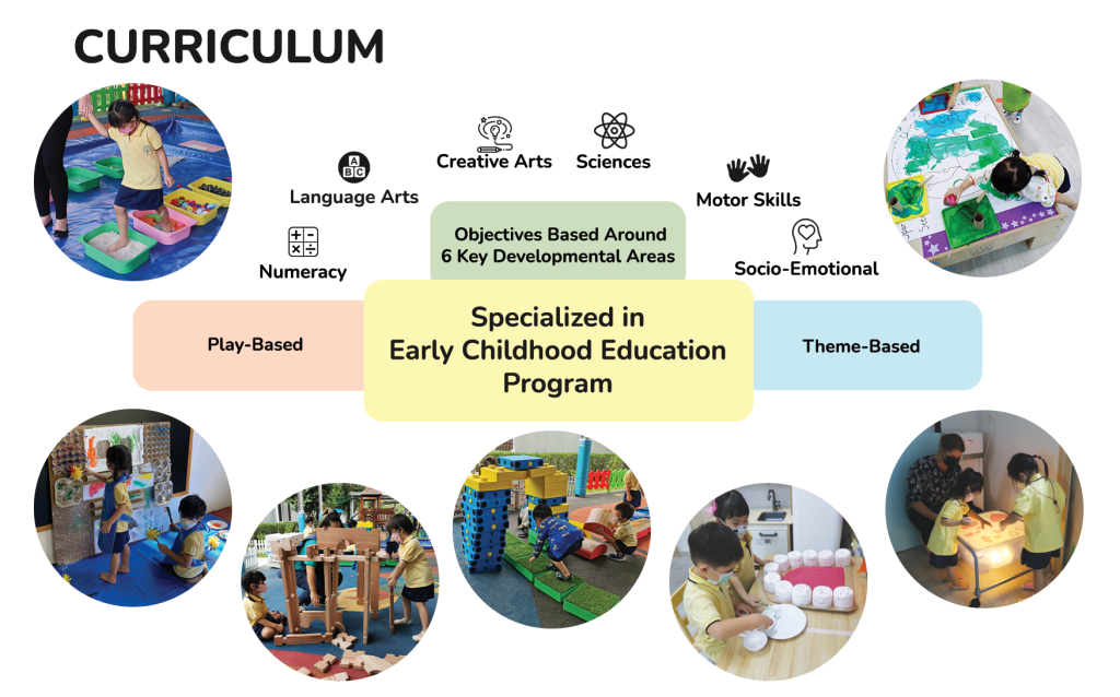 8.Curriculum Information - Copy